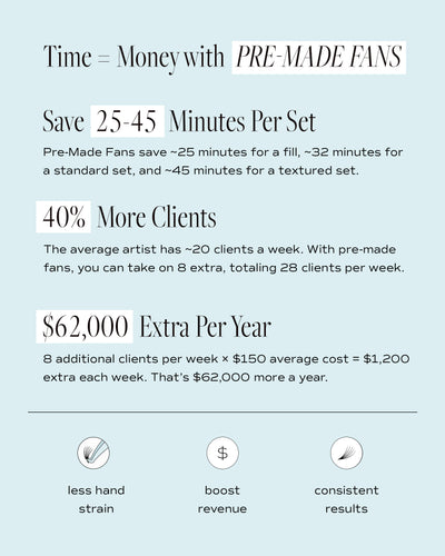 4D Aeris Pre-Made Fans